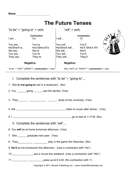 ESL Future Tenses 