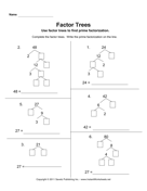 Multiplication Worksheets